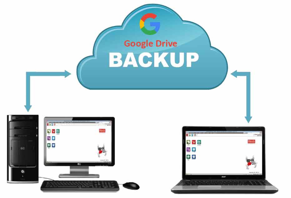 Google Drive Facility in Miracle Accounting Software