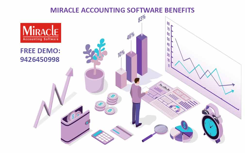 Importance, Benefits, and Advantages of Using Miracle Accounting Software for Small Business in 2023