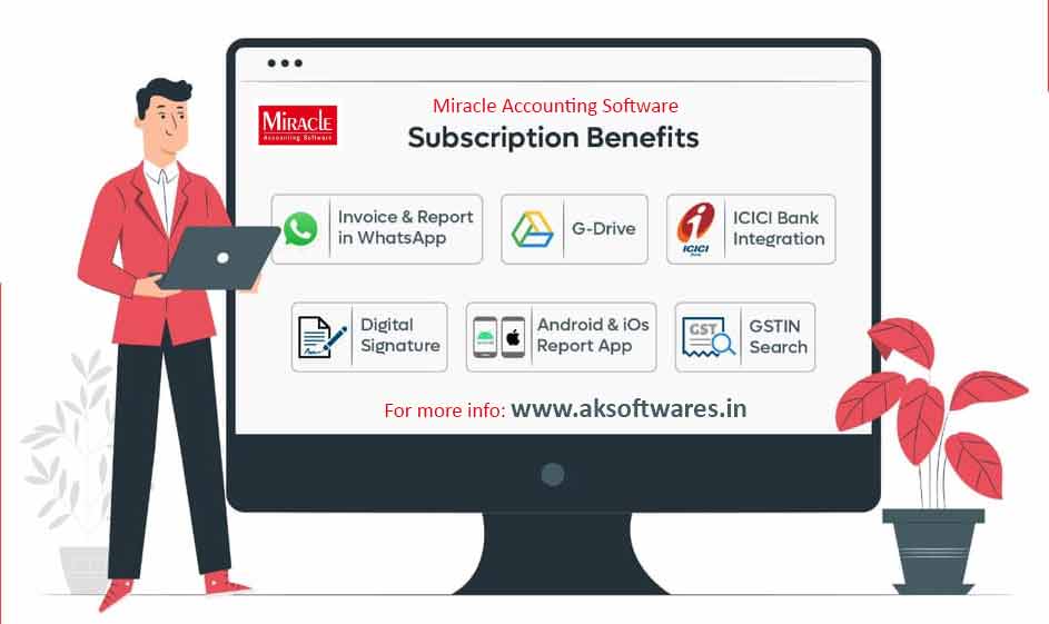 miracle-software-subscription-benefits