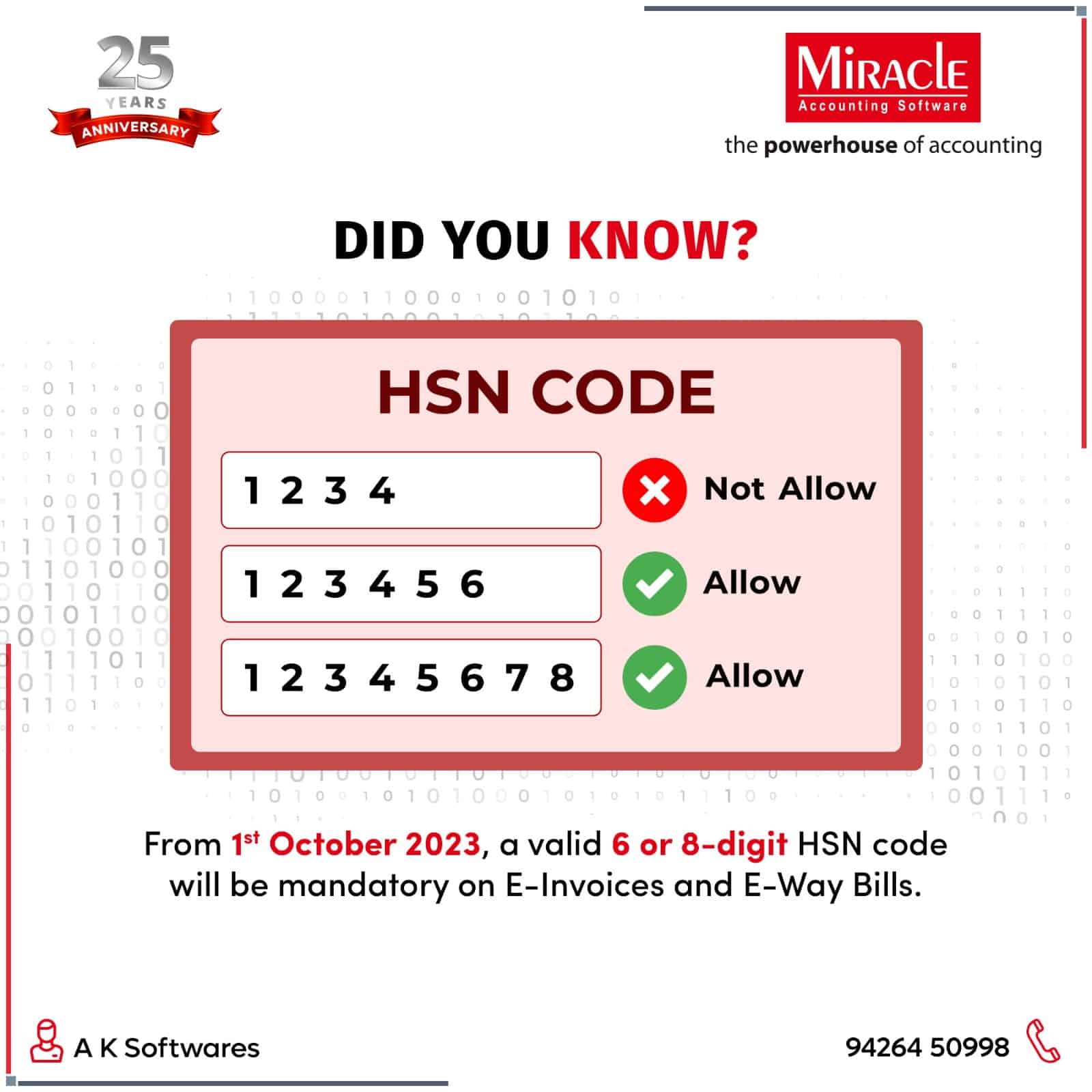 Demystifying HSN Codes A Comprehensive Guide Miracle Accounting